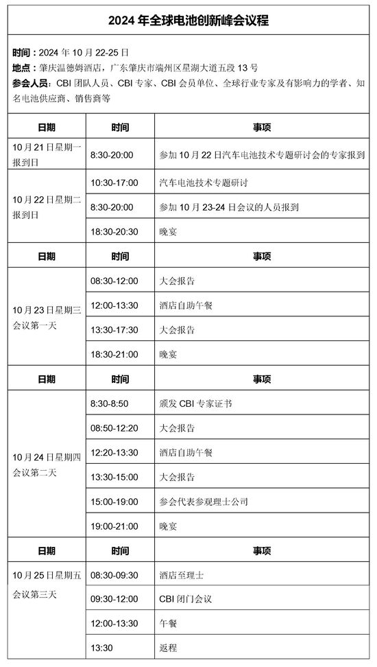 Leoch Co-Hosts 2024 Global Battery Innovation Conference in Zhaoqing, China_Agenda_CN_1.jpg Leoch Co-Hosts 2024 Global Battery Innovation Conference in Zhaoqing, China_Agenda_CN_1.jpg